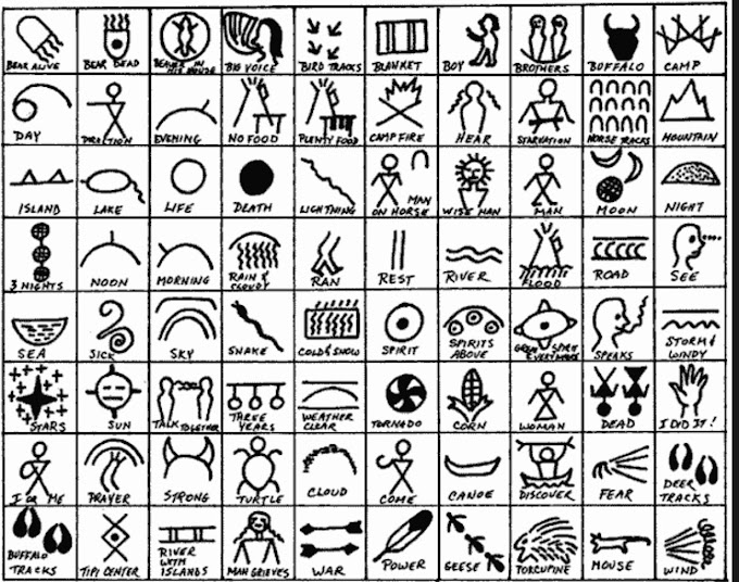 Free Printable Native American Symbols