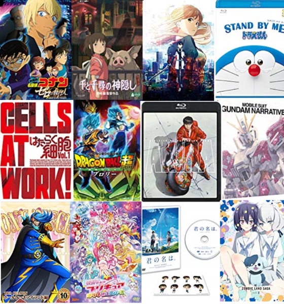 アニメdvd ブルーレイを売るとき買取価格比較で一番の高価買取の店を探そう