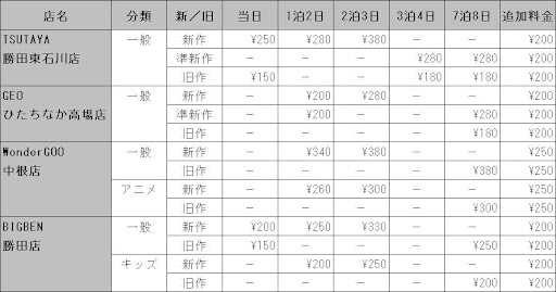 イメージ