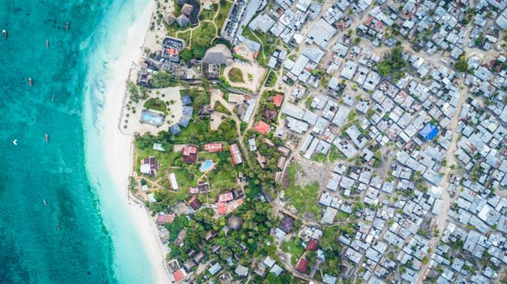 desigualdade no mundo