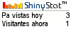 Contador de visitas gratis