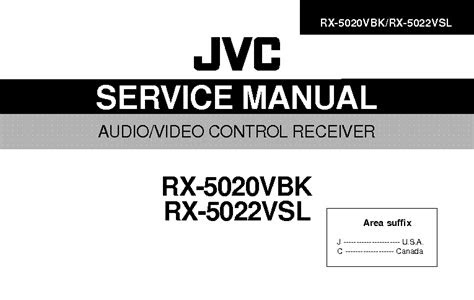 Download AudioBook jvc rx 5020v manual Download Links PDF