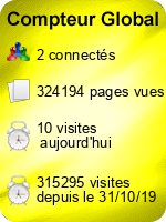 Compteur Global gratuit sans inscription