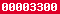 counter on blogger
