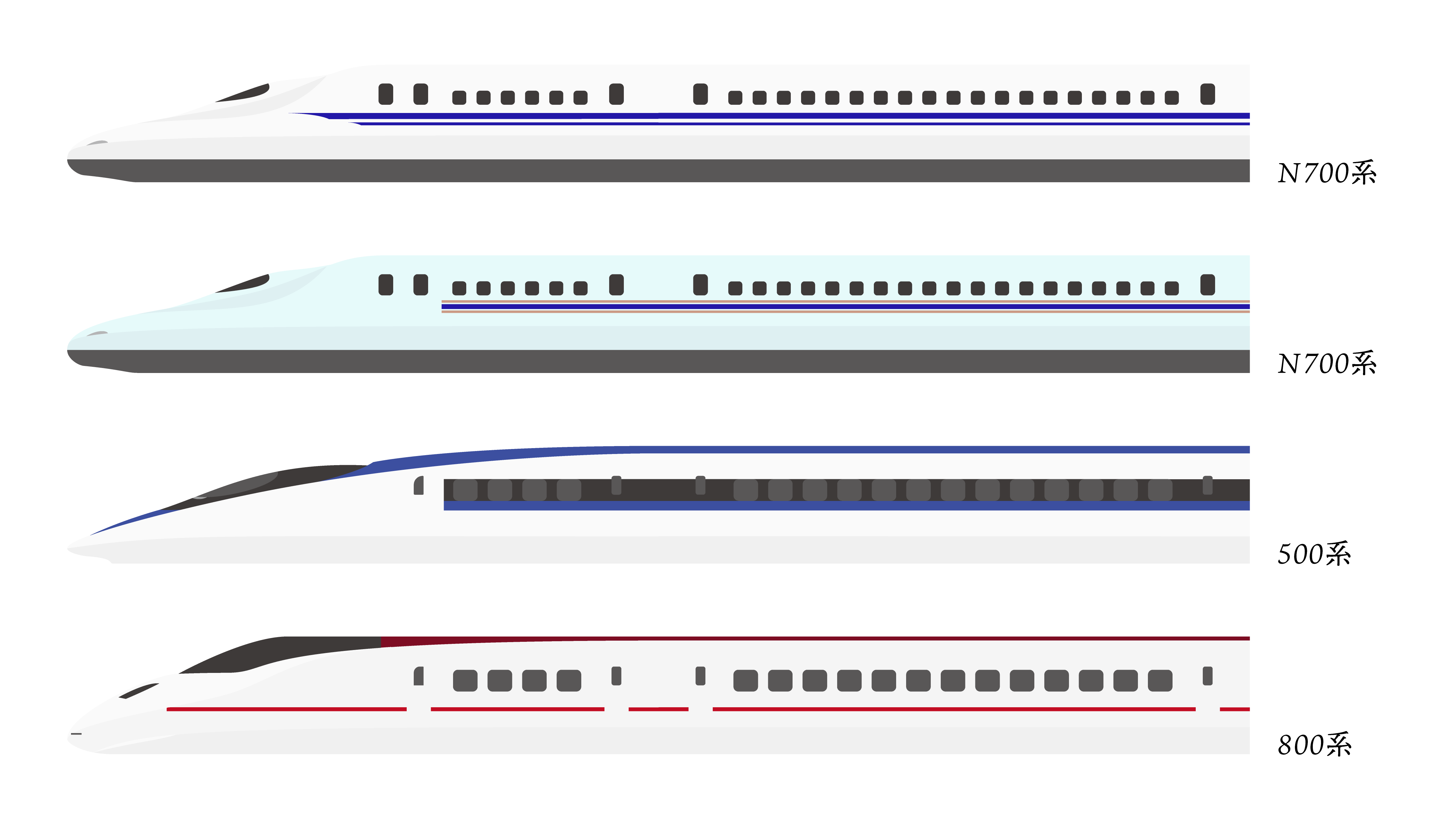 最も欲しかった 新幹線 イラスト 無料のストック画像
