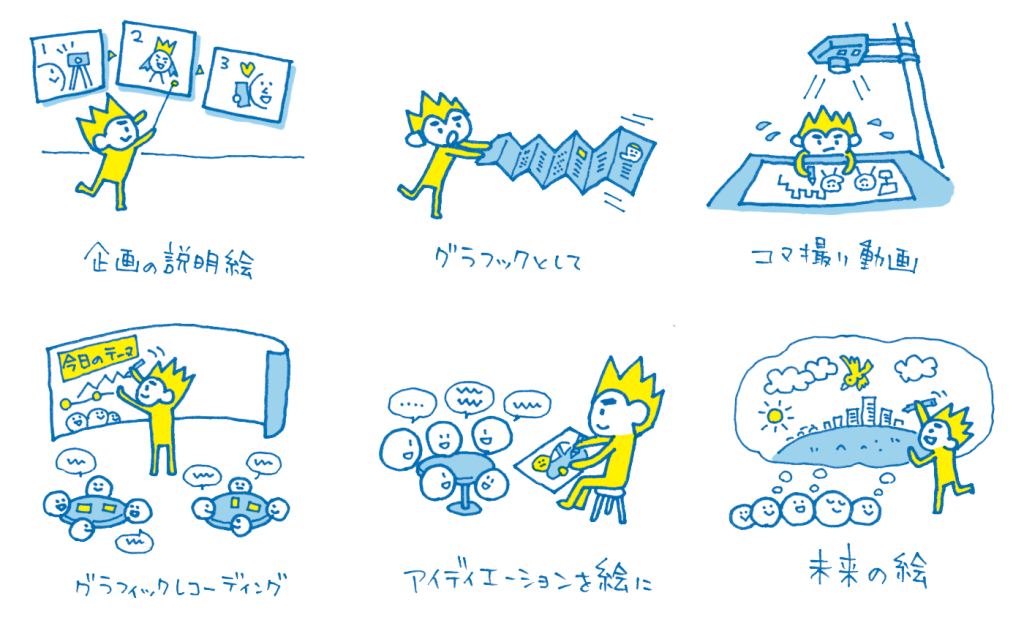イラストをお仕事のいろいろなとこに活用してみたので用途と効能メモしてみた Web制作 ワークショップ Web屋が広告業界にきてみた