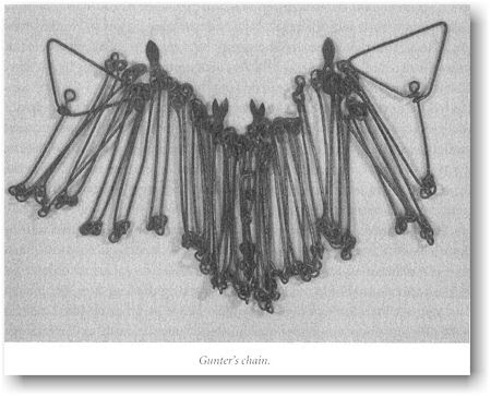 From Andro Linklater S Measuring America How The United States Was Shaped By The Greatest