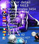 web counter