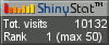 Free hit counters