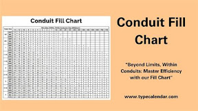 Effortlessly Determine Ideal Conduit Fill with our Calculator