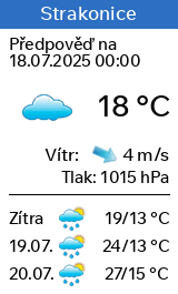 Počasí Strakonice - Slunečno.cz
