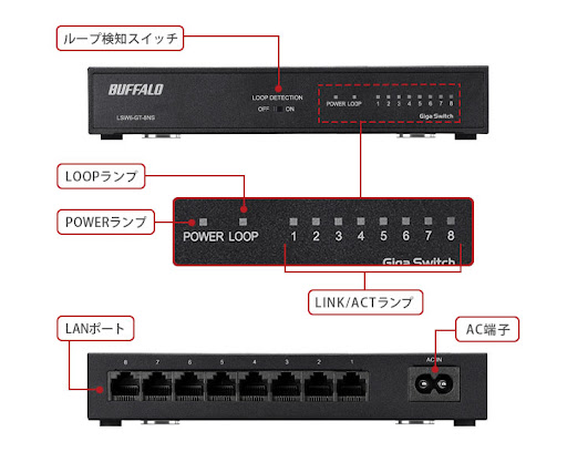 イメージ