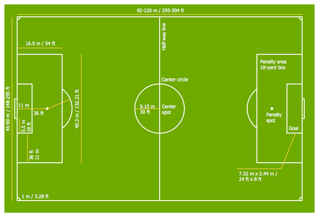 Sample 1. Horizontal Colored Soccer Football Field