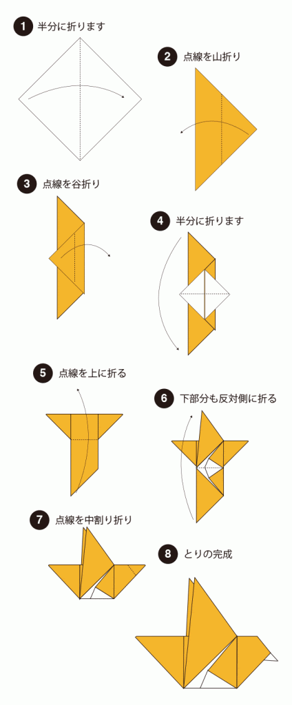 鳥 とり の折り紙の簡単な作り方 How To Fold Bird 子供でもハサミで簡単にできる折り紙 切り絵aif