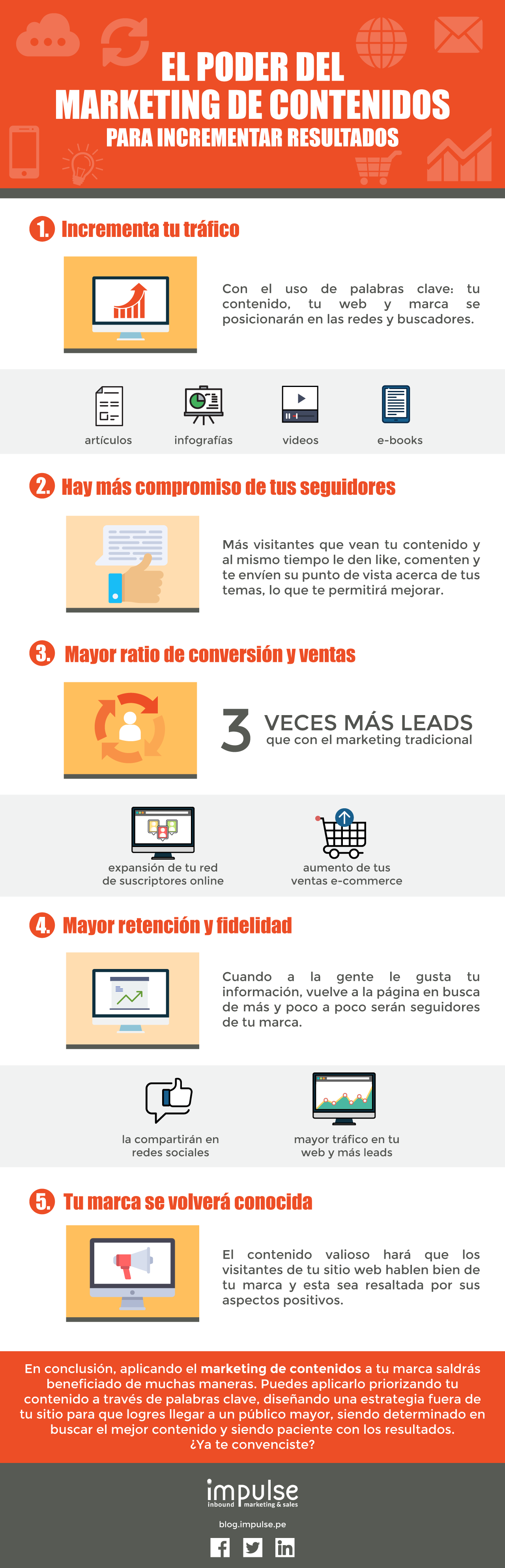 Marketing de contenidos para mejorar resultados