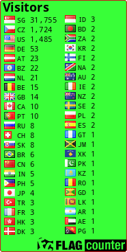 free counters