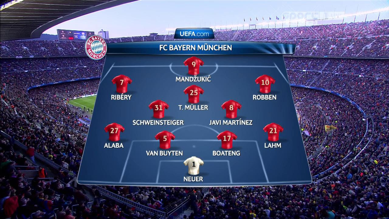 Bayer Munchen Vs Barcelona Styles Wallpapers