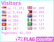 Flag Counter