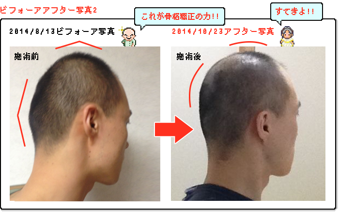 骨格矯正処ムラマサ 整体 カイロプラクティック