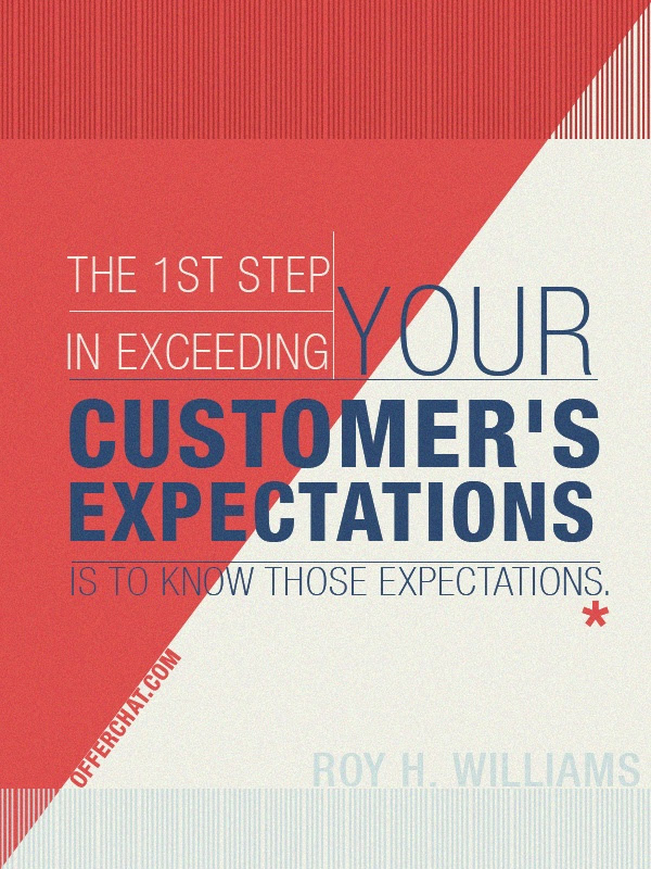 Quotes About Exceeding Expectations. QuotesGram