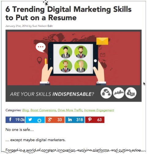Content Marketing and the Customer Avatar