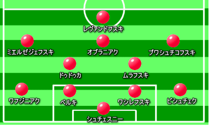 12年05月 サッカー百科展
