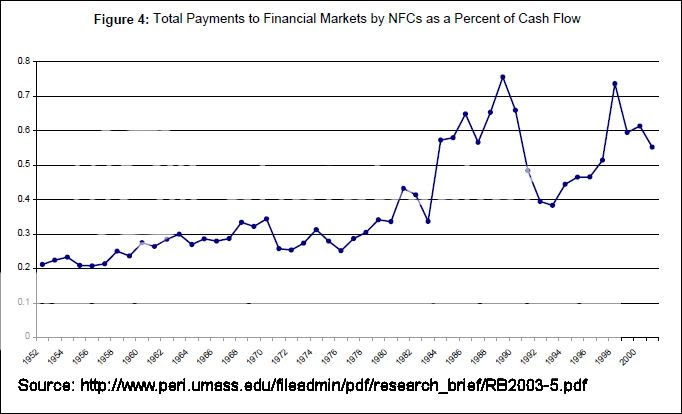 NFC payments to financial markets.jpg
