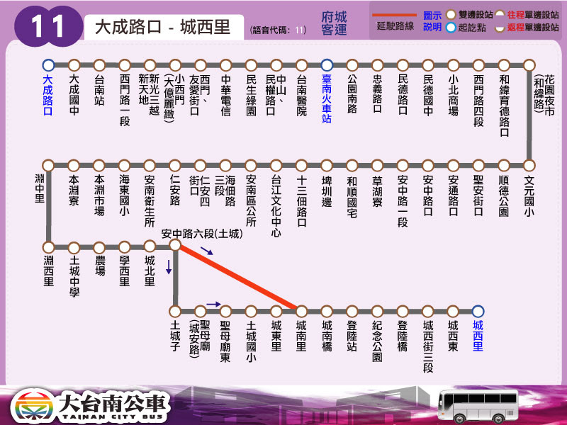 台南市公車11路公車路線圖