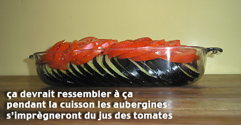 Tian - Terminé