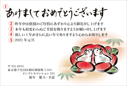 イメージ