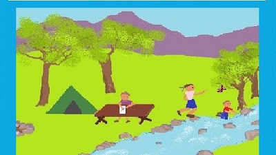 Cool Ppp Lesson Plan Present Continuous Ideas