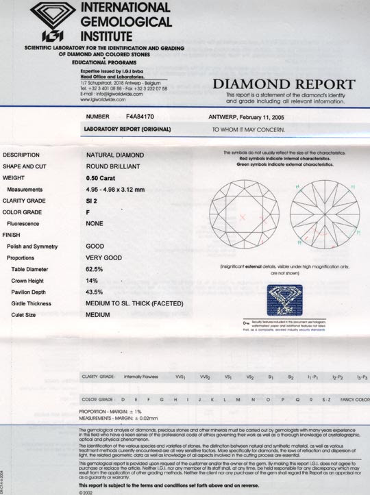 Gutachten Zertifikat Laborbericht Expertise certificate gemmological laboratory report