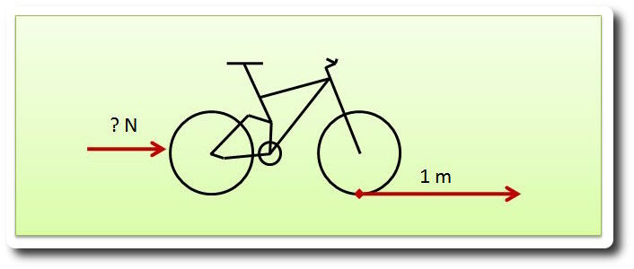 fahrrad physik