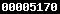 blogger analytics