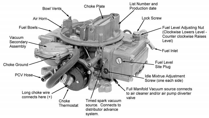 Some vacuum advance and carb questions - Ford Truck ...