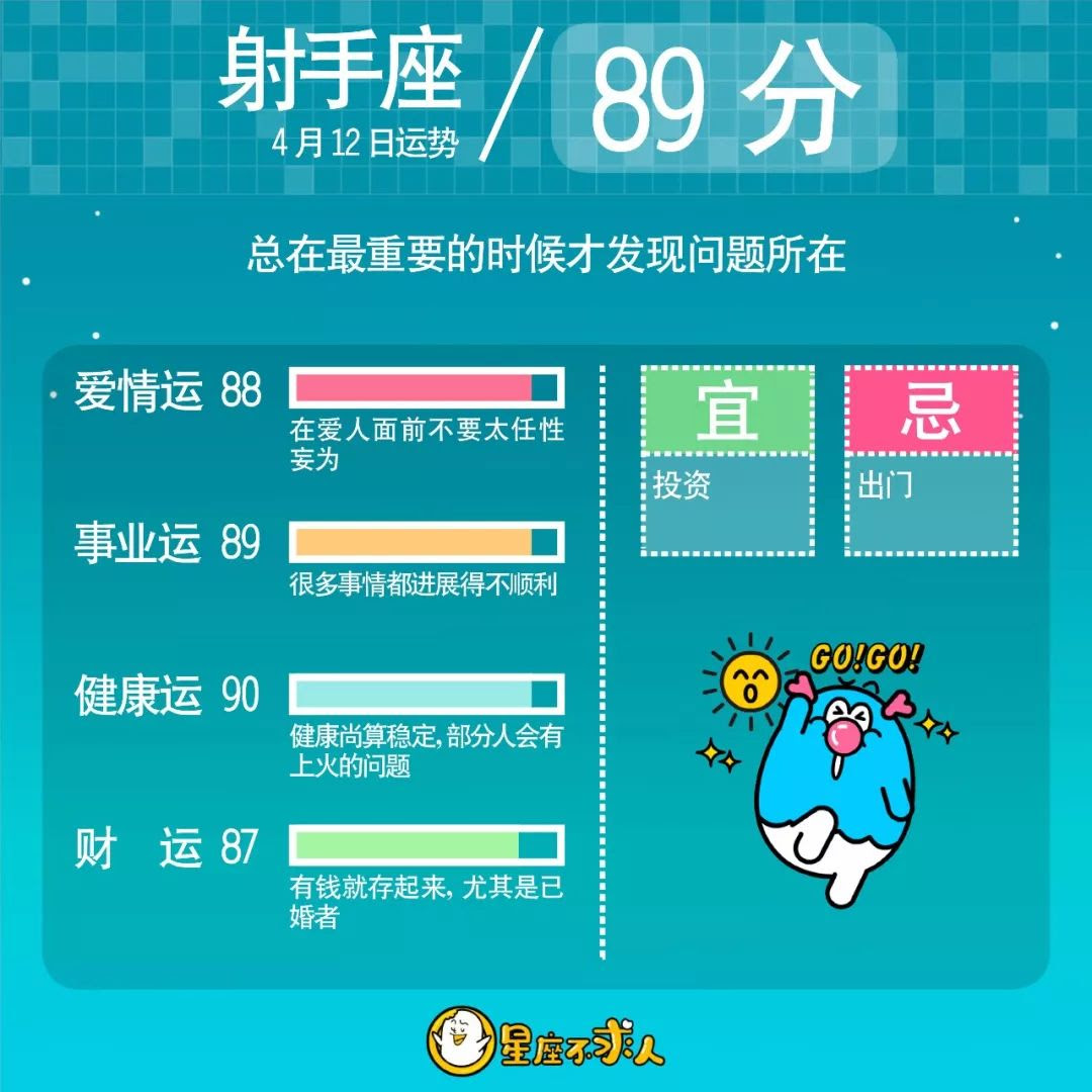 19年4月12日星座运势 Haiumi