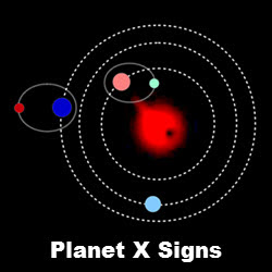 Planet X Signs