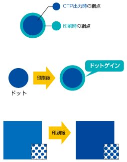 上毎印刷工業株式会社 群馬県前橋市の印刷会社 印刷