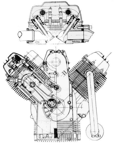 Exploded Engine diagrams #SWEngines | Parts | Moto guzzi