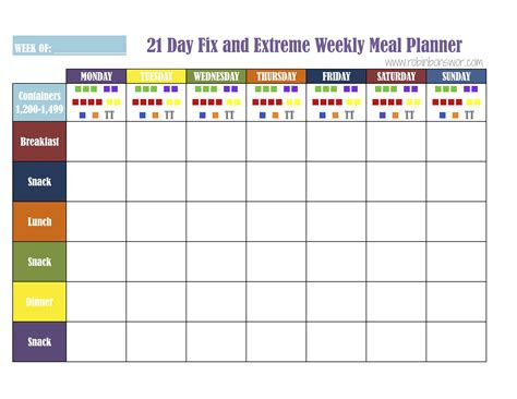 day fix meal plan tools fit lose weight feel