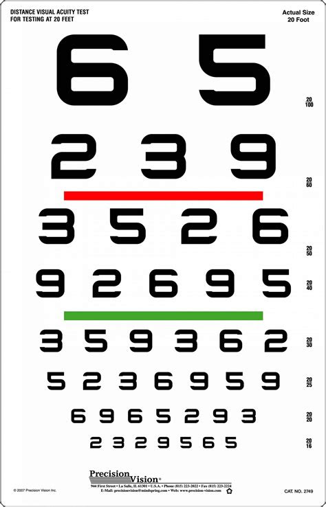 Place chart 10 feet away. traditional snellen eye chart precision vision