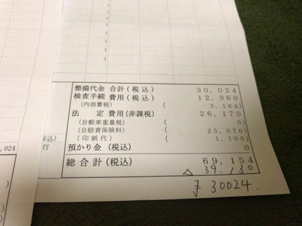 車検費用はディーラーだと高いの 軽自動車にかかった金額を専門店と比較してみた 自動車メンテナンスお役立ち情報blog