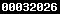 blog stats