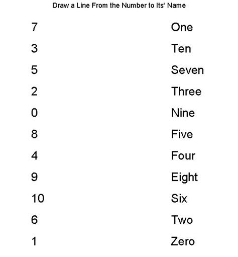  kindergarten math worksheets best coloring pages for kids