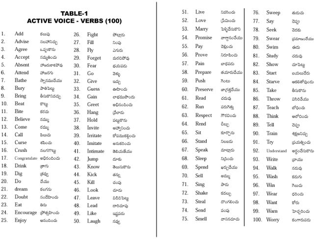 BALLI PANCHANGAM TELUGU PDF