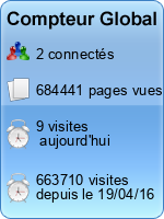 Compteur Global gratuit sans inscription