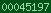 counter statistics