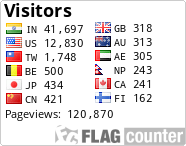 free counters