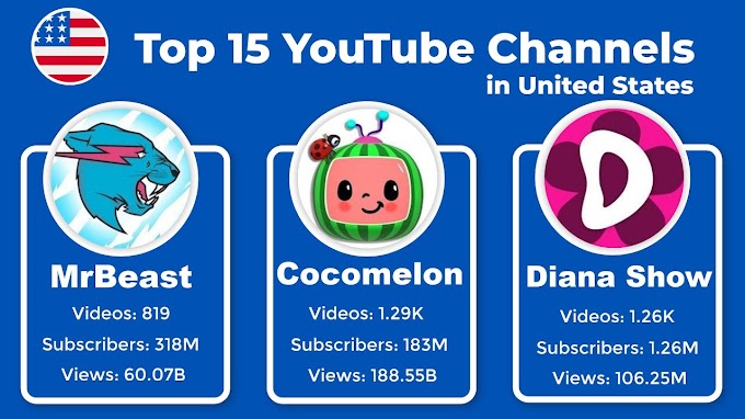 Top 15 YouTube Channels in United States in 2024