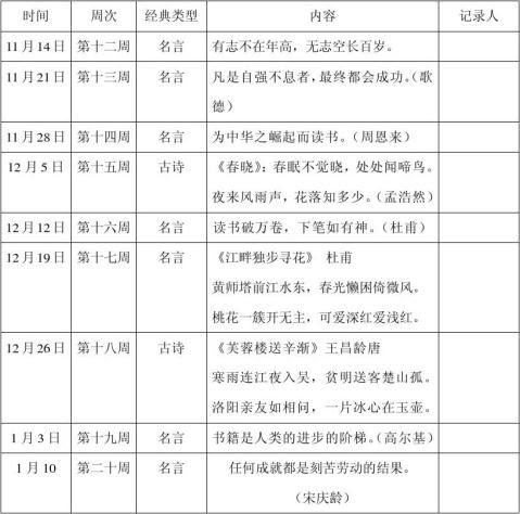 每周名言 每周名言精选八篇 范文118